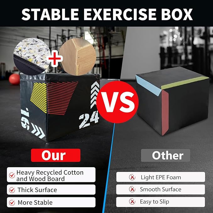 GarveeLife Plyometric Jump Box, Heavy-Duty Steel Plyo Boxes with Rubber Pad for Home Gym, Jump Platforms Step Up Box, Jump Trainers Conditioning Strength Training with Sizes 12", 18", 24", 30"