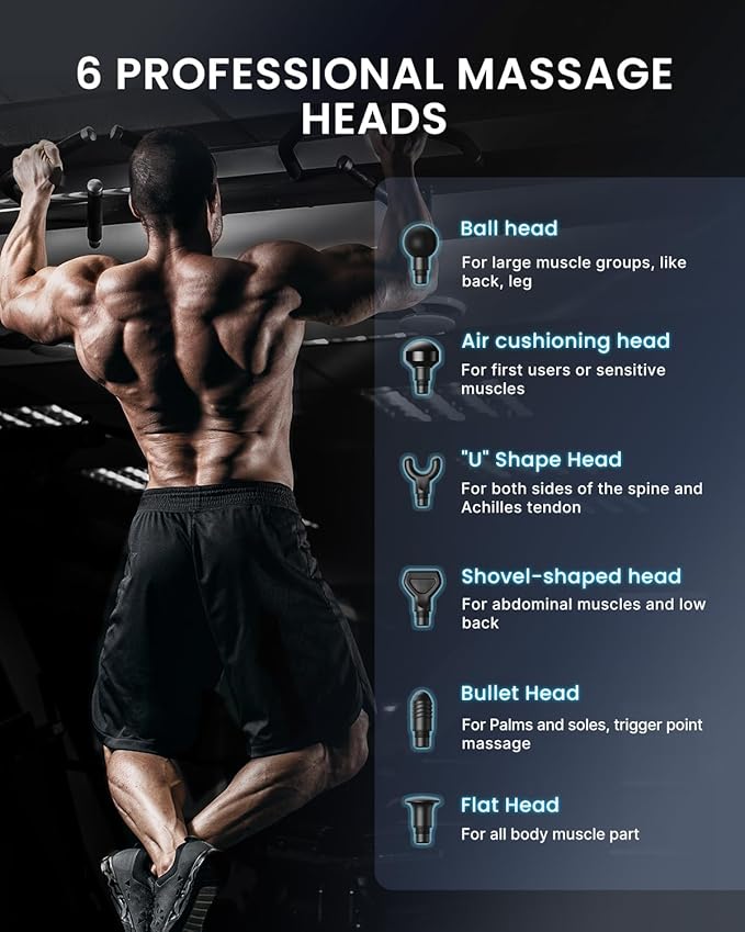 RENPHO Active Power Massage Gun Deep Tissue with 12mm Amplitude, FSA Eligible HSA, Percussion Muscle Massager, Portable Electric Handheld Massage Gun with LED Touch Display