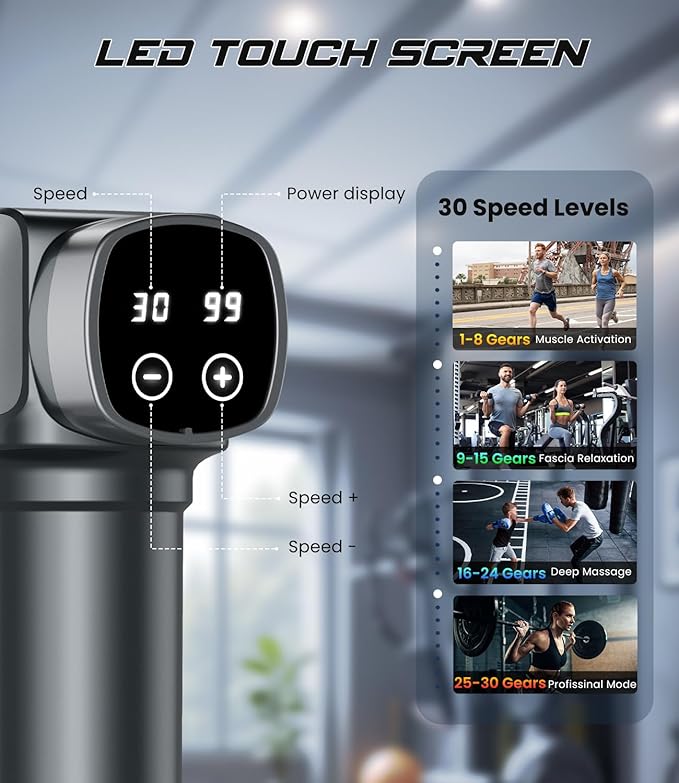 Deep Tissue Massage Gun, Portable Percussion Muscle Massager with 30 Speeds & 6 Attachments, Handheld Electric Back & Neck Massager for Pain Relief