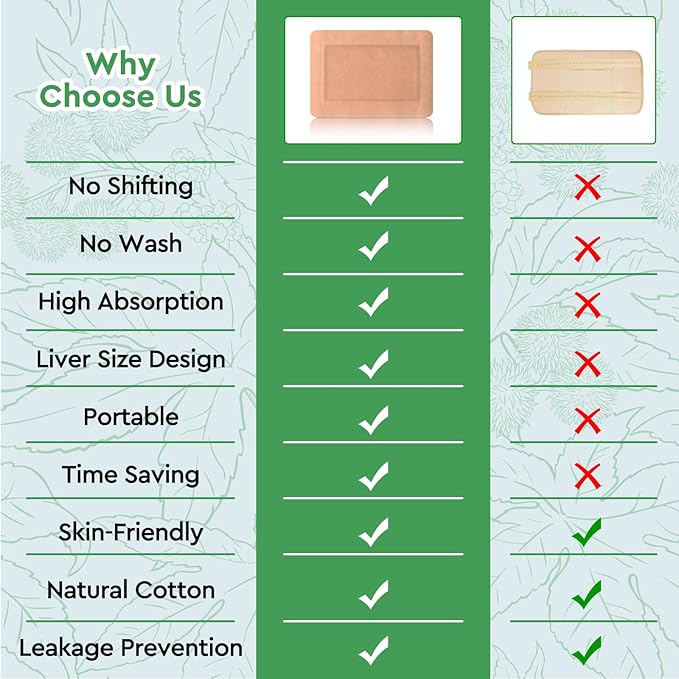 20Pcs Castor Oil Pack Wrap,No Washing Self Adhesive with High Absorbent Organic Cotton Flannel, Wellnessamz Anti Massage Oil Leak, Design for Women Men Travel
