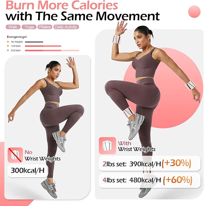 Wrist Ankle Weights for Women & Men, 2lbs/4lbs Adjustable Weighted Bangles to Boost Calorie Burn & Strength, Arm & Leg Weights for Pilates, Yoga, Walking, Barre, Gym & Home Workout