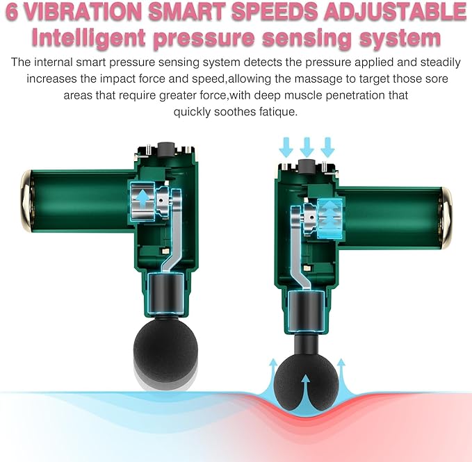 cotsoco Massage Gun Deep Tissue for Pain Relief with 4 Massage Heads & 6 Speeds, Electric Mini Handheld Body Massager for Any Pain Relief, Best Gifts for Men and Mom