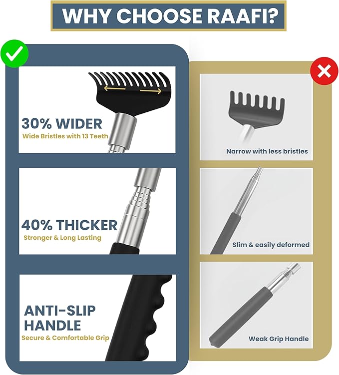 Robust Telescoping Back Scratcher for Instant Itch Relief, Extra Wide Head, Stainless Steel Handle Reaches Anywhere, Back Scratcher for Men, Back Scratcher for Women, Extends from 8" to 27" Gift Box