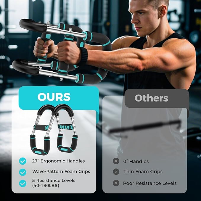 Twister Arm Trainer, Chest Workout Equipment for Men & Women Adjustable 5 Resistance Levels (40-130 lbs), Ergonomic Home Gym Strength Trainer with Anti-Slip Handles & Carry Bag