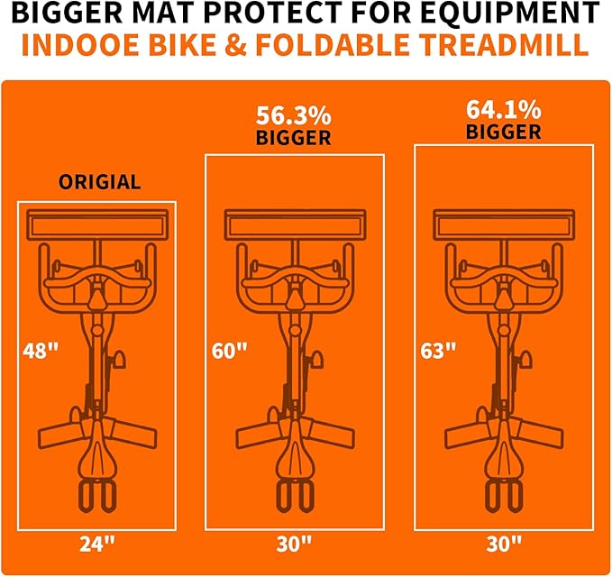 Mat for Exercise Bike Treadmill Walking Pad on Carpet 63x30,Compatible with Peloton, 1/4" Indoor Bike Trainer Mat for Hardwood Floors, Spin Stationary Bike, Equipment Stability, Noise Shock Absorption