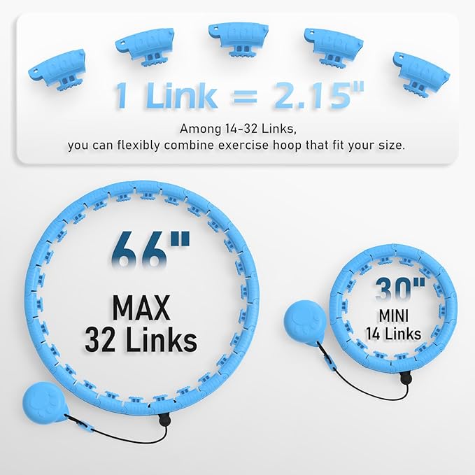 Weighted Hula Circle with 24/26 Links(51-56 Inch) for Adults Weight Loss, Infinity Fitness Hoop Plus Size, for Women Smart Exercise Equipment