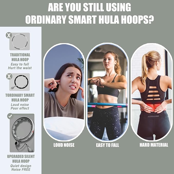 U5 Smart Weighted Hula Hoop with Counter & Waist Trimmer – 16 Knots, 28"–46" Adjustable Infinity Hoop Plus Size, Quiet Rubberized Wheels, Ab Workout Fitness, Weight Loss, Abdominal Toner