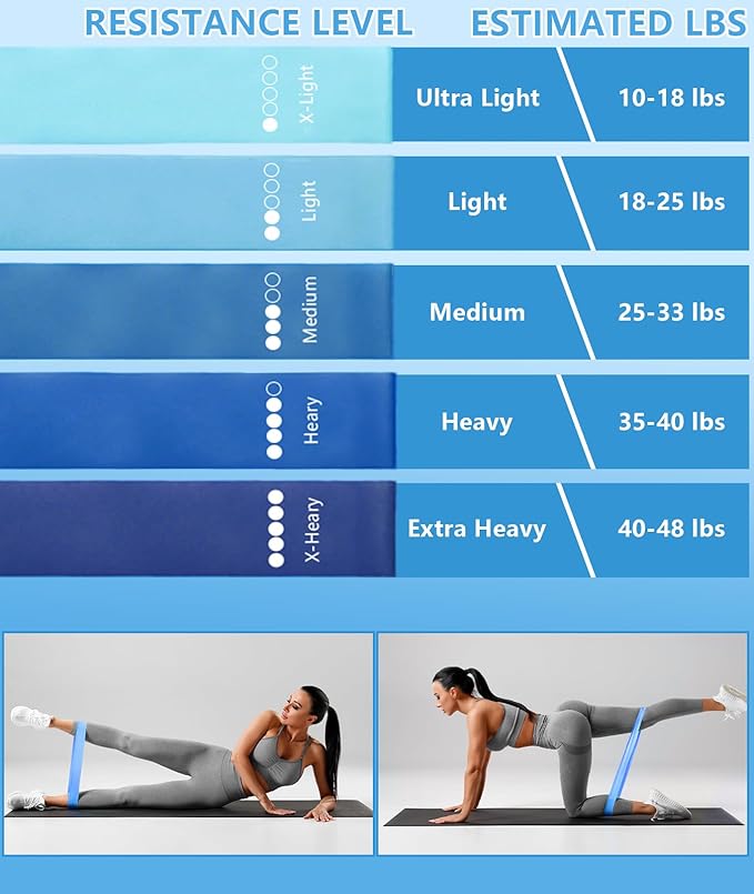 Pilates Ring Set with Adjustable Resistance