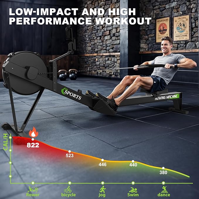 Rowing Machines for Home: 10 Level Air Resistance Professional Rowing Machine with Bluetooth Backlit Display, Tablet Holder, APP Compatible, Easy Storage