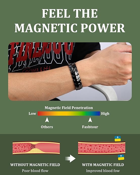 Copper Magnetic Bracelet for Men, 2X Strength 99.99% Pure Copper Bracelet with Powerful Magnets and Sizing Tool