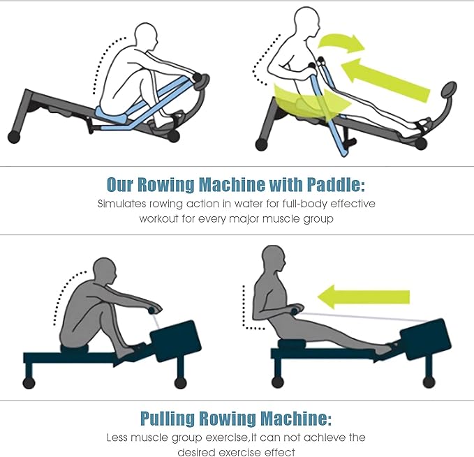 GYMAX Rowing Machines for Home, Hydraulic Rower with LCD Monitor, Adjustable Resistance up to 110LBS & Large Cushioned Seat, 265LBS Quiet Rowing Machine for Aerobic Workout Exercise Fitness