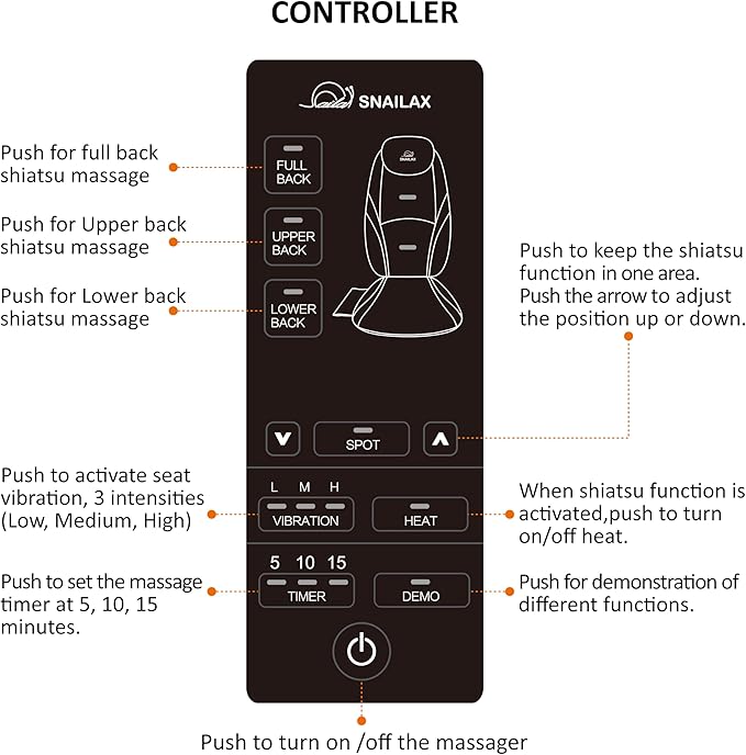 Snailax Neck and Back Massager with Heat, Massage Chair Pad Back Massager for Pain Relief Deep Tissue Chair Massage Pad with 10 Deep Kneading Nodes for Office Home, Gifts for Dad,Mom