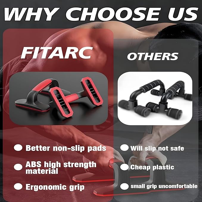 Pushup Bars，Non-Slip Push-Up Handles with Enhanced Grip – Lightweight & Eco-Friendly Fitness Solution for Man & Women