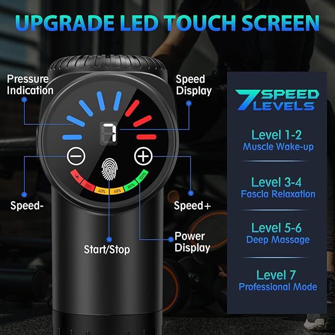 TOLOCO Massage Gun, Deep Tissue Back Massage for Athletes for Pain Relief, Percussion Massager with 10 Massages Heads & Silent Brushless Motor, Valentines Day Gifts for Him Her, Black