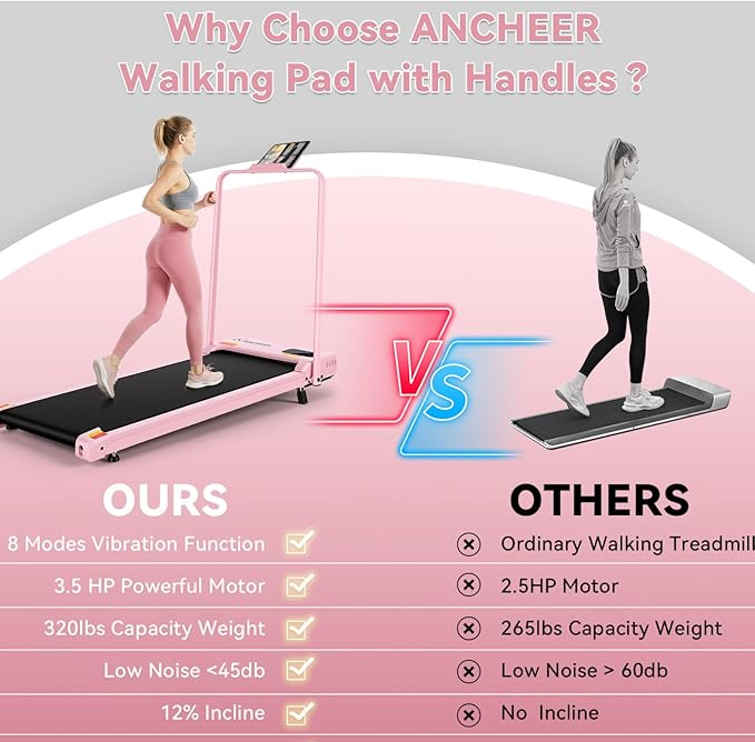 ANCHEER Walking Pad Treadmill with Foot Massage/Vibration Massage, Versatile Walking Pad with Incline and Handle Bar, 3.5HP Foldable Treadmill for Home/Office/Apartment