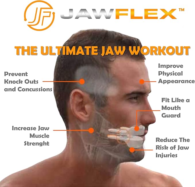 Jawline Exerciser & Face Exerciser for Women & Men - Device & Tool for TMJ and Jaw Exerciser for Facial Fitness to Strengthen Facial Muscles, Remove a Double Chin & Facial Toning - Clear