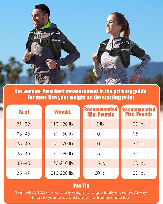 Weighted Vest for Men and Women, 5lb/10lb/15lb/20lb/25lb/30lb Adjustable Weight Vest with Reflective Strips - Strength Training, Running, Fitness, Muscle Building, Weight Loss Gear