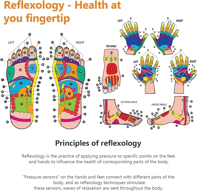 Reflexology Socks and Gloves for Hand Foot Massage, with 2 Acupressure Pens, Women's Size - Soothing and Relaxing Therapy, Pain Relief, Improve Circulation - Health and Personal Care