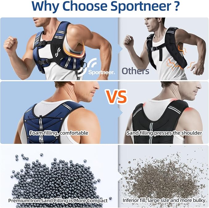 Sportneer Weighted Vest Woman: 8lb/12lb/15lb/20lb/25lb Weight Vest for Walking with Phone Bag, Adjustable Women Weighted Vest for Running Rucking Vest for Jogging Strength Training Weight Loss
