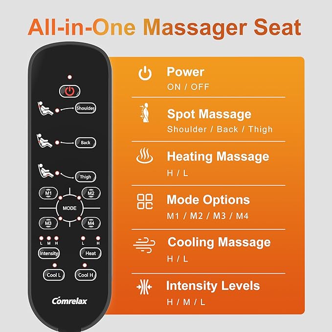 Vibration Back Massager with Heat for Chair, Massage Chair Pad with Waist Cooling & Neck Support, Seat Massager for Seniors, Office Workers, Fatigue & Pain Relief in Office, Home, Ideal Gift