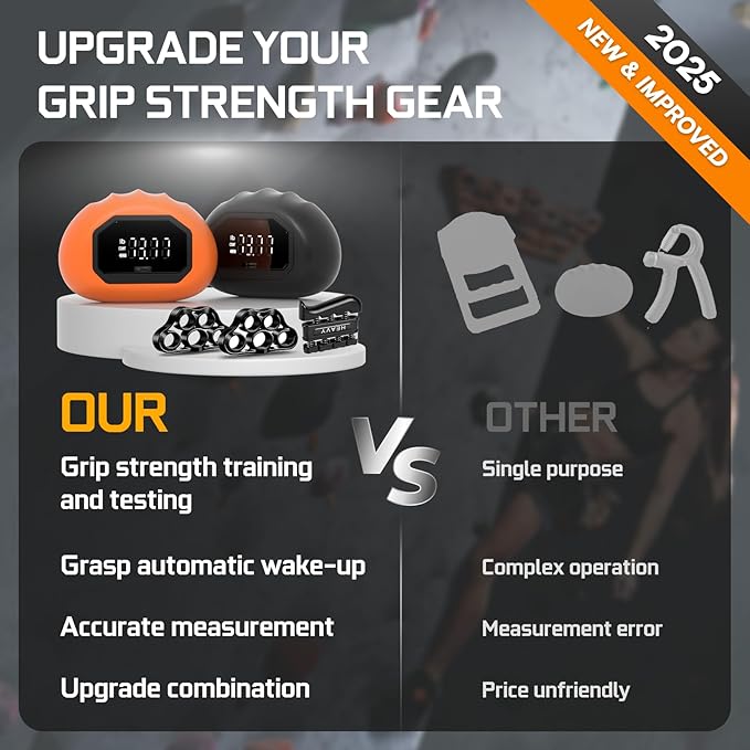Funny Palm Grip Strength Tester Trainer - Strength Dynamometer Rechargeable Hand Exercising Device for Hand and Finger Grip Tester with Finger Exerciser Stretcher Workout Equipment