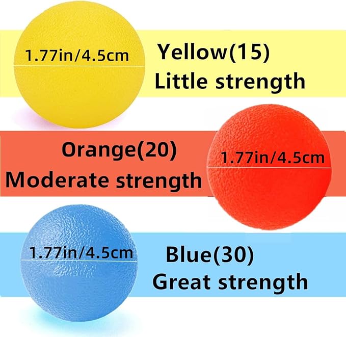 3 Resistance Levels Hand Exercise Balls, Stress Balls for Adults, Squeeze Balls for Physical Therapy, Hand Grip Strength Trainer Hand Squeezers for Strength, Wrist Forearm Finger Exerciser