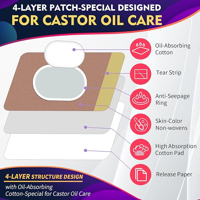 Castor Oil Pack Wrap Patch - Organic Cotton Castor Oil Belly Button Patch, Disposable Self-Adhesive Abdominal Pads, Portable Anti Leakage High Absorbent Pads for Multi-Area Use 55 PCS