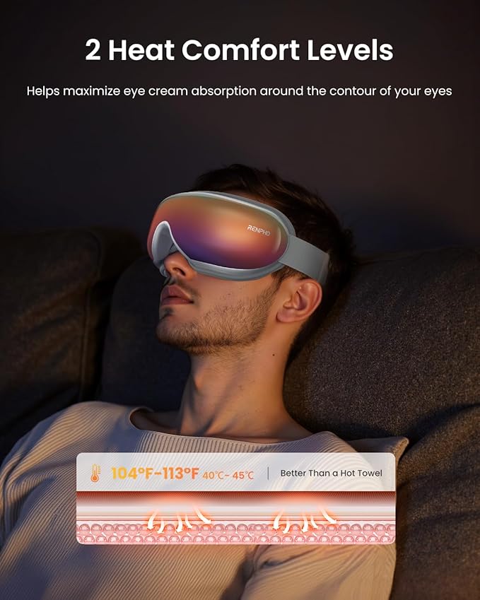 RENPHO Eyeris 1 Eye Massager with Remote, Birthday Valentines Day Gifts for Women Men, Sleep Mask with Heat Compression, Headache Massager for Strain Migraine Relief Stye Eye
