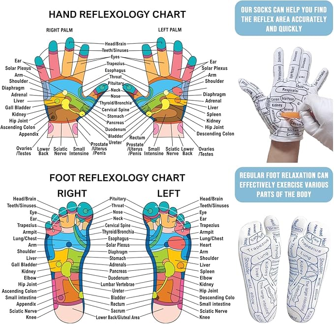 Reflexology Socks with Tools, Acupuncture Massage Socks Pain Relief Remedy for Foot Acupressure Socks with Gloves for Women's Size