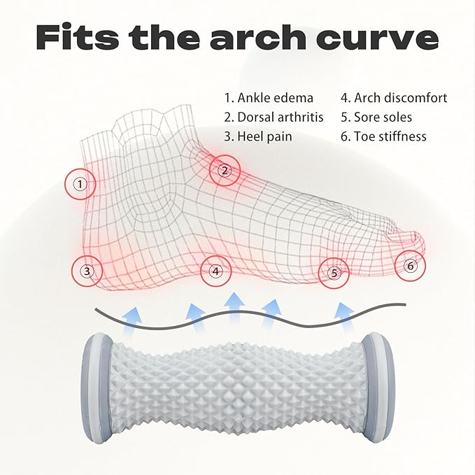FREATECH Foot Massager Roller with 459 Spiky Massage Points, Durable PP Material, Plantar Fasciitis Relief, Deep Massage for Heel & Arch Pain, Reflexology Acupressure Tool for Muscle Relaxation