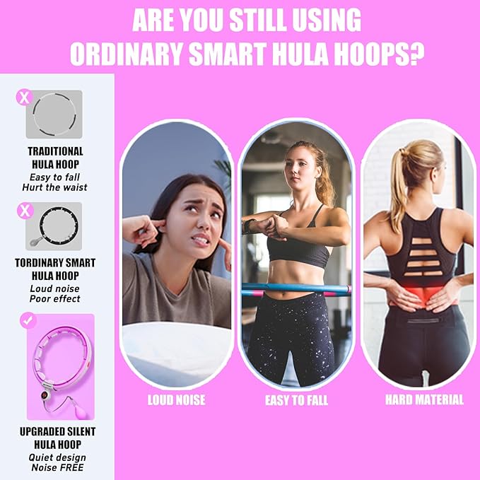 U5 Smart Weighted Hula Hoop with Counter & Waist Trimmer – 16 Knots, 28"–46" Adjustable Infinity Hoop Plus Size, Quiet Rubberized Wheels, Ab Workout Fitness, Weight Loss, Abdominal Toner