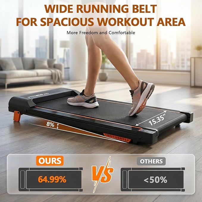 Walking Pad, Under Desk Treadmill with Incline for Home Office, Portable Walking Treadmill & Flat Running Machine, Quiet|Compact|2.5HP|300 LBS|Remote Control|LED Display