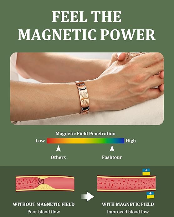 Copper Cross Bracelet for Men - Ultra Strength Magnetic Mens Cross Jewelry Set - Adjustable Magnetic Bracelet with Sizing Tool Jewelry Box