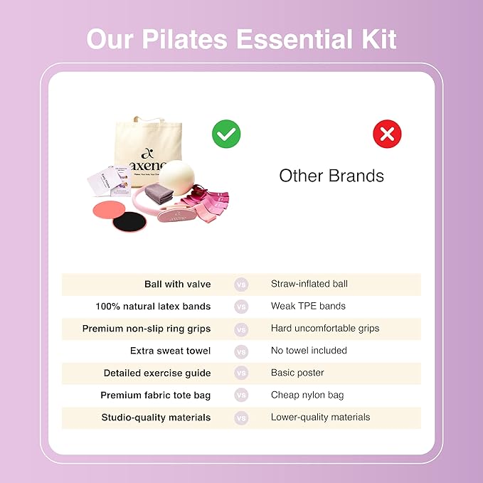 Axene At Home Pilates Kit - Pilates Ring and Ball Set - Pilates Essentials Kit for Women with Mini Ball, Resistance Bands, Exercise Guide & Bag - Kit de Pilates en Casa