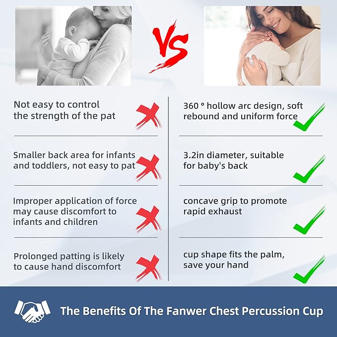 Fanwer Palm Chest Percussion Cup - Chest Physical Therapy Aids(CPT), Mucus Removal Device, Helps to Break up Mucus by Percussion and Postural Drainage, Professional Palm Sputum Remover