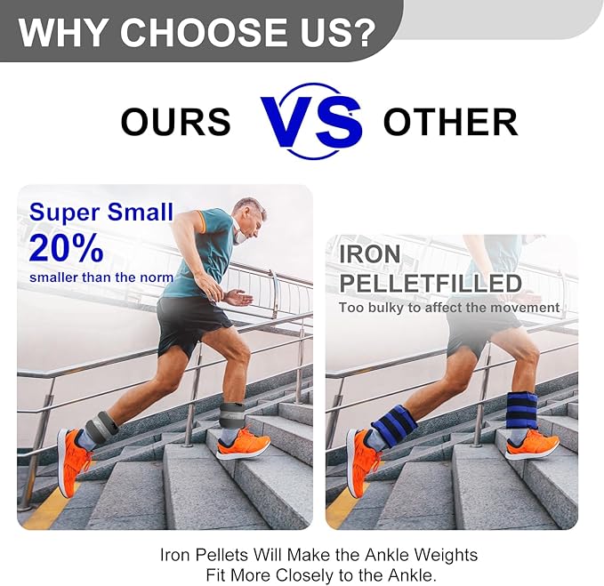 Ankle Weights A Pair of 1/2/3/4/6/8/10/12/20 LBS Wrist Leg Arm Weights for Women Men with Adjustable Straps, Strength weighted for Physical Therapy Running Walking Fitness Gym Workout