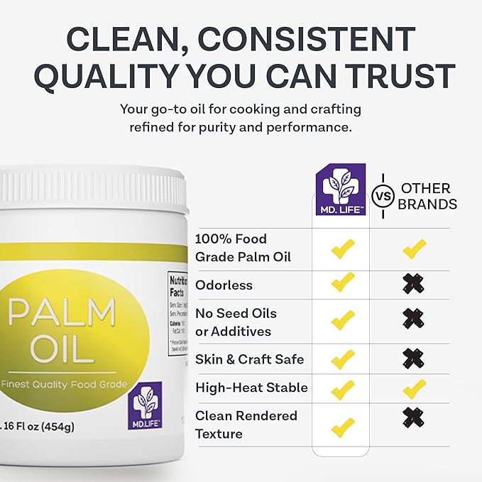 MD.LIFE PALM OIL - 32oz - Sustainable Food Grade Palm Oil for Cooking - Great for Soap Making Supplies, Cooking Oil, Creams and Lotions