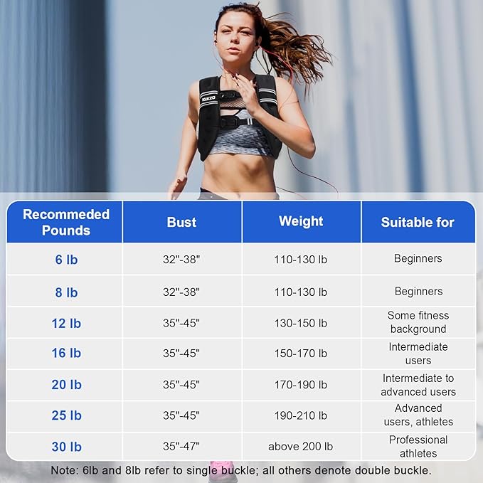 Weighted Vest Woman, 6/8/12/16/20/25/30 Lb Unisex Reflective Strength Training Weight Vest For Running, Jogging, Cardio & Workouts