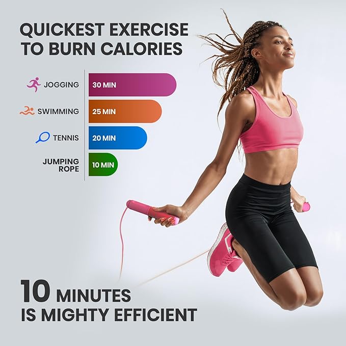 multifun Digital Jump Rope with Smart Counter & Timer - Adjustable Speed Skipping Rope for Fitness, Weight Loss, Boxing, MMA - Tangle-Free Ball Bearings & Anti-Slip Handles for Men, Women, Kids