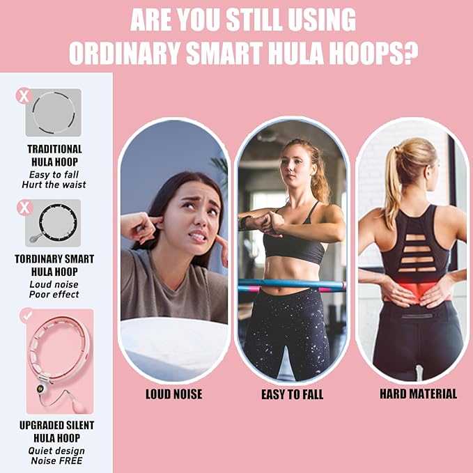 U5 Smart Weighted Hula Hoop with Counter – 16 Knots, 28"–46" Adjustable Infinity Hoop Plus Size, Quiet Rubberized Wheels, Ab Workout, Home & Outdoor Fitness, Weight Loss, Abdominal Toner