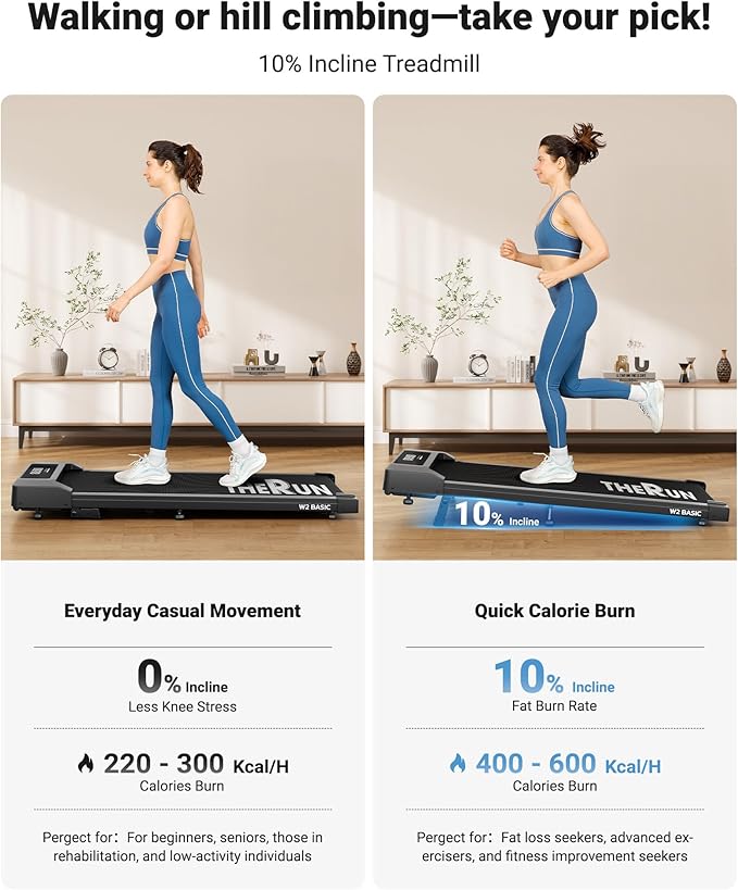 THERUN 10% Walking Pad with Auto Incline, Walking Pad for Home and Office, 2.5 HP Brushless Core Portable Under Desk App Walking Pad with Remote Control and LED Display