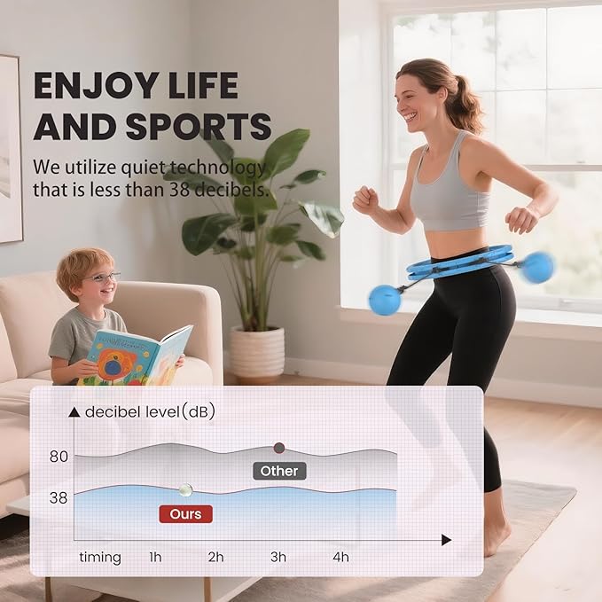 Weighted Infinity Exercise Hoop - 64in 30 Links Smart Hoop for Adult Weight Loss, Plus Size Low-Impact Fitness Hoop for Beginners & Women
