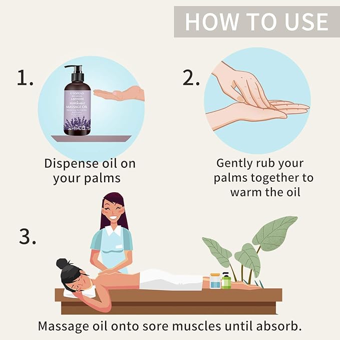 Massage Oil with Lavender and Peppermint Massage Oil for Skin Moisturizing Body Oil Lavender Oil for Men and Women 10.2 fl.oz