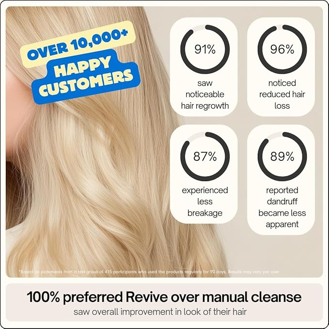 SXNSE - Revive Silicone Scalp Massager, Forest - Manual Hair & Scalp Scrubber for Dandruff, Buildup, Itch, & Hair Growth - Soft Exfoliating Silicone Bristles for Wet & Dry Hair, Flake-Free Finish