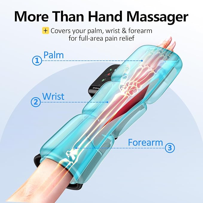 Comfytemp Air Compression Therapy Device K1063, Portable Hand and Wrist Massager for Circulation and Pain Relief, Cordless Forearm Massage Sleeve with Heat, Ideal for Men Women Seniors
