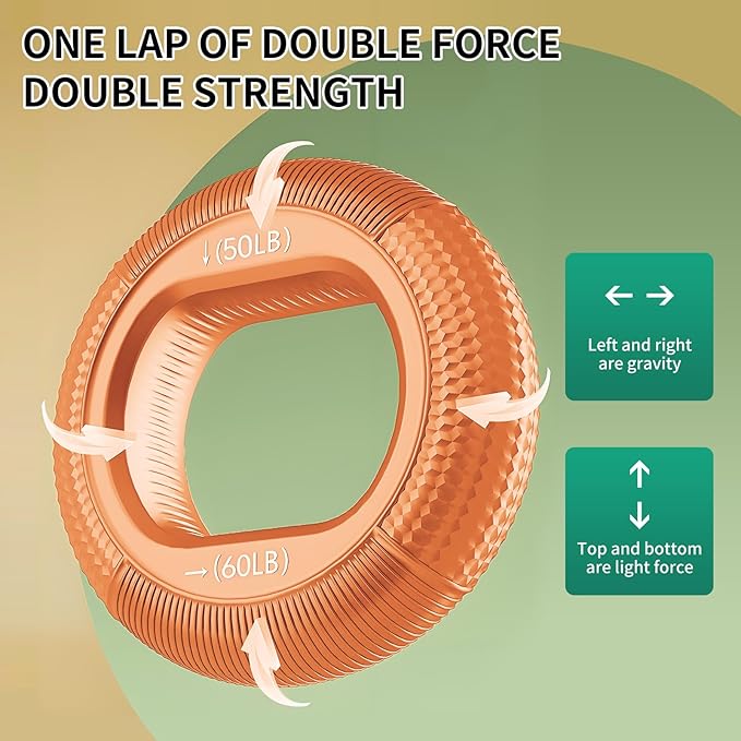 Grip Strength Trainer, Silicone Hand Grip Strengthener Ring for Finger Workout, Rock Climbing, Forearm & Grip Training, Stress Relief Exerciser for Men & Women, Durable Double-Force Design