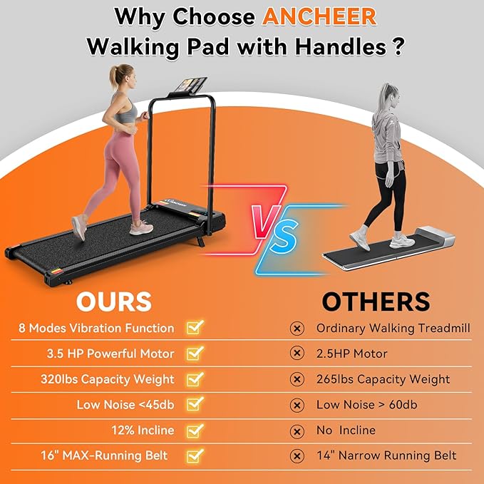 ANCHEER Walking Vibration Pad with 12% Incline & Handles,6 in 1 Foldable Under Desk Treadmill,350LBS Capacity/2S Folding/Low Noise Vibration Treadmills for Home/Office,8 Modes Control