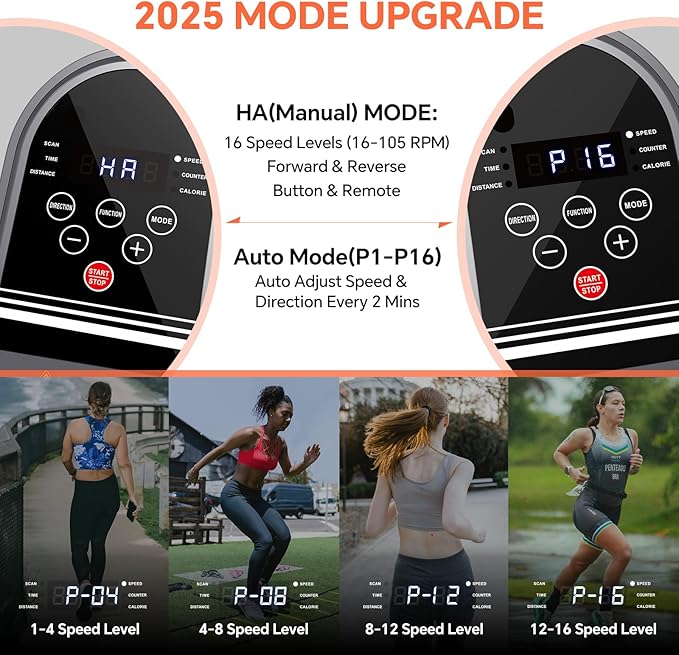 2025 Under Desk Elliptical Machine, Electric Ellipse Leg Exerciser Pro As Seen On TV with 16 Adjustable Speed, Quiet and Fully Assembled with Remote Control & Non-Slip Foot Straps White New