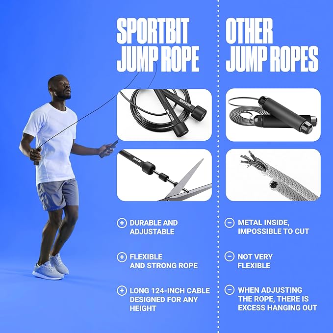SPORTBIT Adjustable Jump Rope for Fitness and Exercise – Skipping Rope for Cardio, Boxing, and Weight Loss – Speed Rope perfect for Men & Women