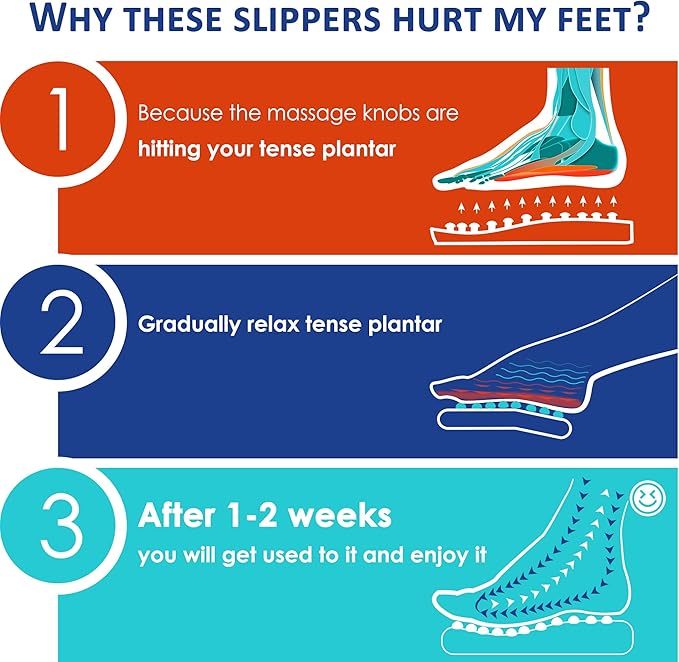BYRIVER Blood Circulation Foot Massager for Healthy Leg Feet, Cold Leg Therapy Massage Tools, Healthcare Slippers Sandals Shoes, Gifts for Elderly Men Women Mom Dad (03XL)